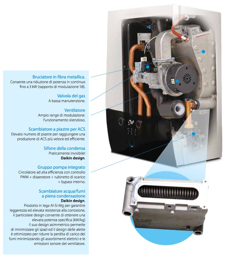 Caldaia a Condensazione Daikin Altherma 3 C Gas D2C 24 KW + SDOPPIATORE FUMI OMAGGIO